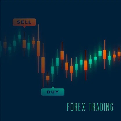 3 Color MACD