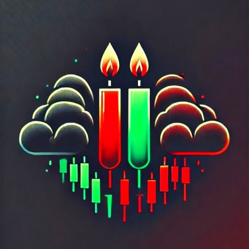 Candlestick Dashboard