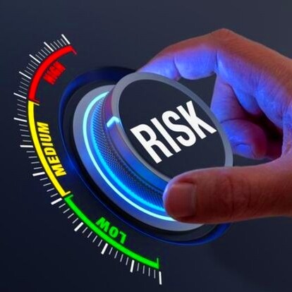 Risk Reward Indicator