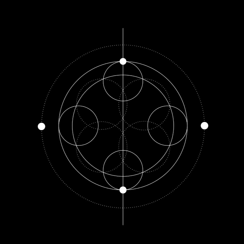 Entry Point Indicator
