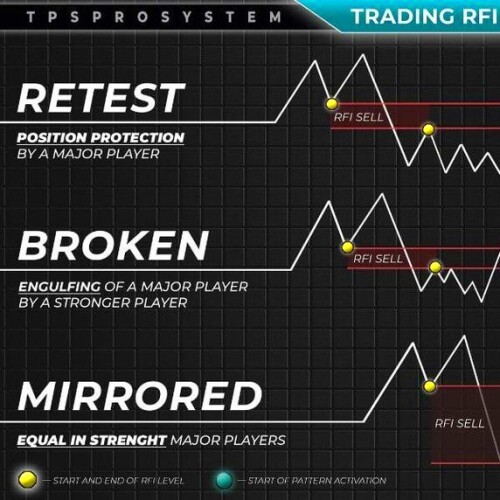 Forex Miner EA
