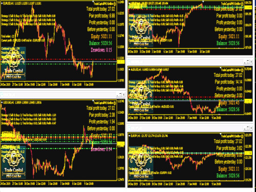 Trade Capital PRO Grid