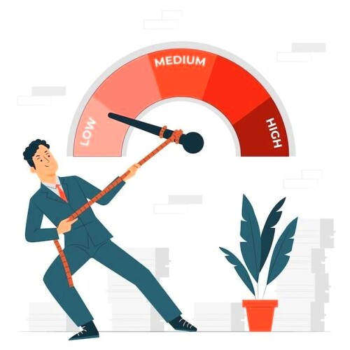 Risk Reward Ratio
