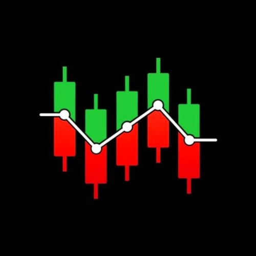 Candlestick Pattern