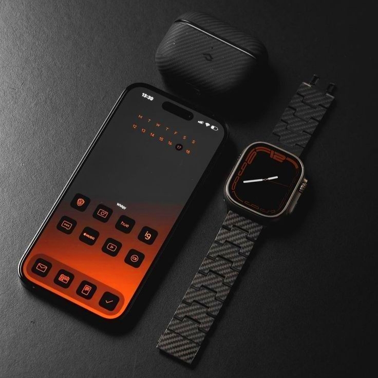 Calculator Indicator