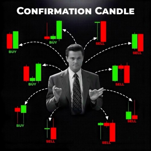 Crypto Binary Pro