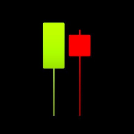 Binary Double Top