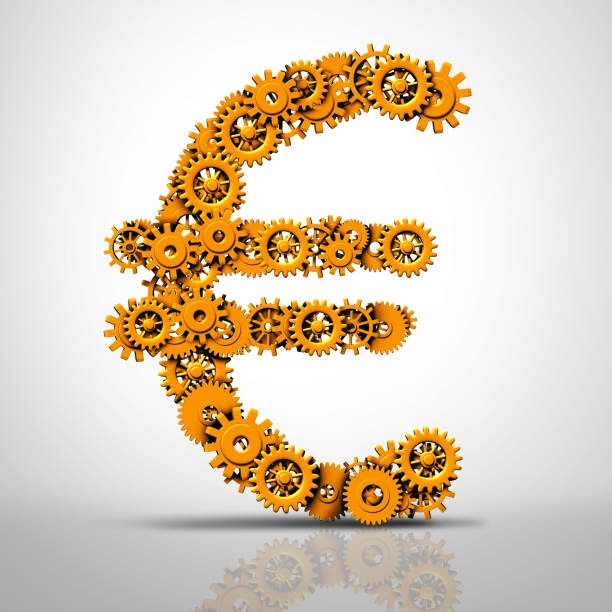 Currency Strength Meter