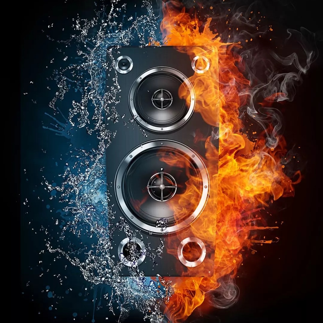 Centered Bands Indicator