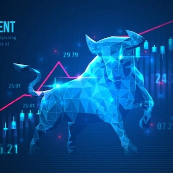 ADR Indicator